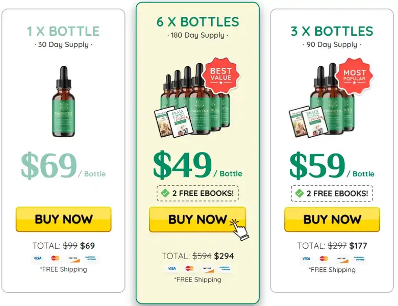Pawbiotix-price - Australia